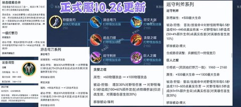 王者荣耀打野刀怎么出[图1]