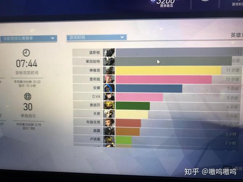 守望先锋如何查看排名