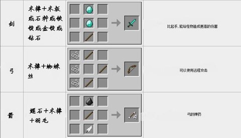 我的世界强化弓怎么做
