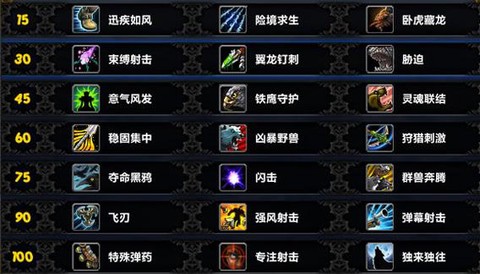 魔兽世界怎么发技能[图1]