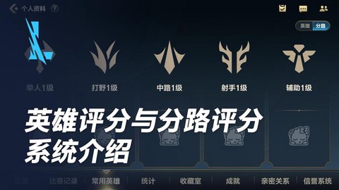 英雄联盟等级有什么用[图1]