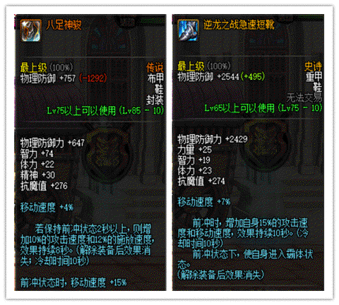 dnf什么鞋子跑的快[图1]