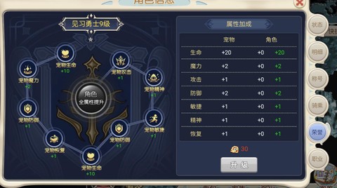 魔力宝贝手游怎么升级[图1]