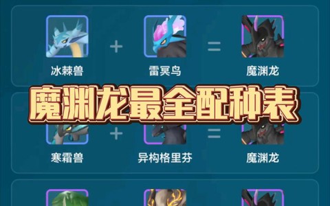 魔域龙魂副宠怎么合[图1]