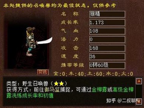大话西游雷鸟怎么加点[图2]
