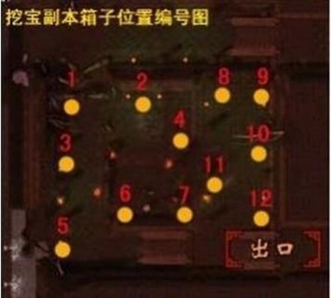 天龙八部怎么用百宝箱[图2]