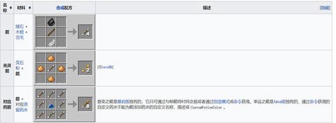 我的世界怎么做冰弓箭