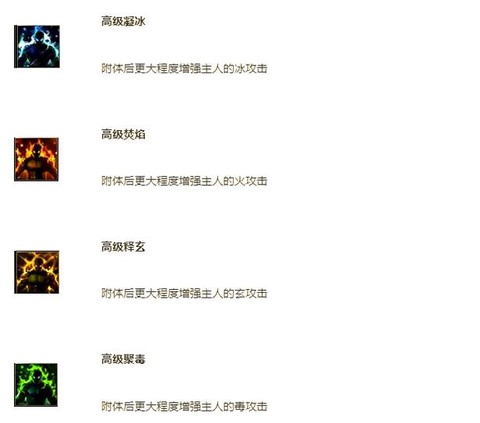 天龙八部附体怎么打[图2]