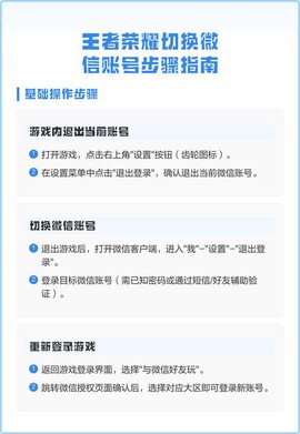 换微信王者荣耀怎么办[图1]