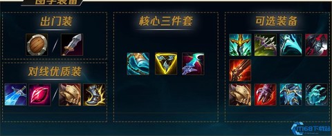 如何在英雄联盟出装[图2]