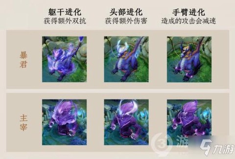 暗影主宰和暴君是什么[图2]