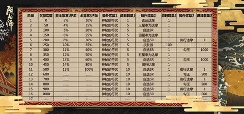 阴阳师是怎么抽的ssr