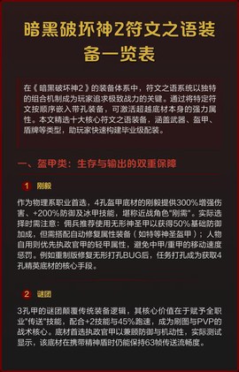 暗黑破坏神套装怎么合成