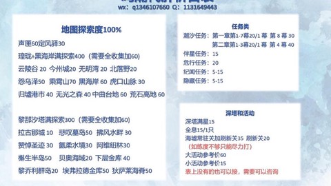 dota2怎么报价[图1]