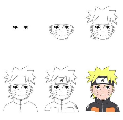 怎么画漫画火影忍者[图1]