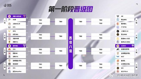 王者荣耀怎么打战队赛