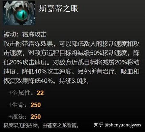 dota2眼是什么[图1]
