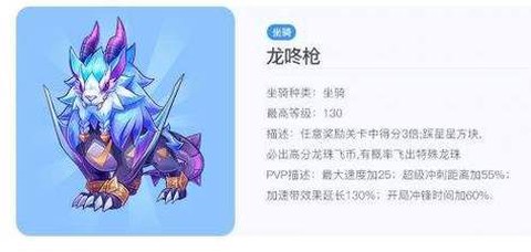 天天酷跑龙咚枪怎么样[图1]
