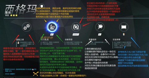 守望先锋怎么才可以玩