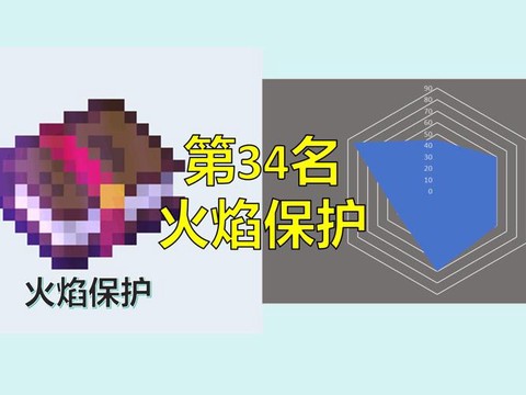 我的世界怎么附魔火焰附加