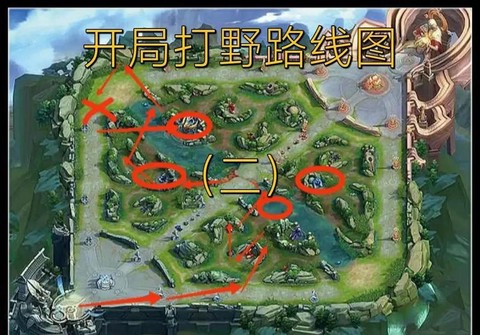 王者荣耀什么时候打野[图1]