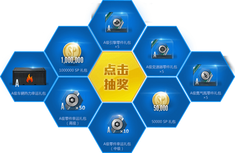 极品飞车怎么注册账号