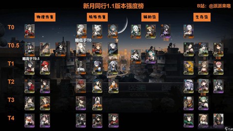 新月狼人杀怎么加好友[图2]