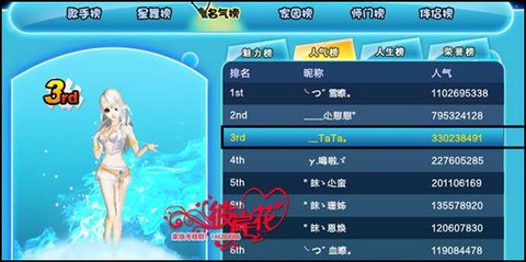 qq炫舞人气怎么刷[图2]