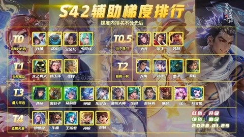 王者荣耀怎么有排名