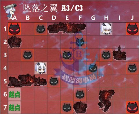 碧蓝航线34掉什么
