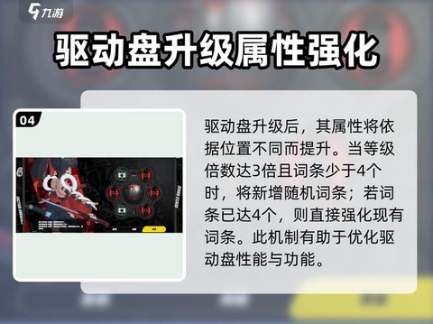 绝区零的圣遗物本怎么开[图1]