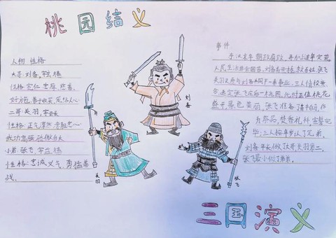 三国群英传结义加什么[图2]