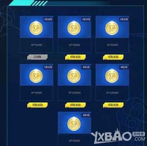 极品飞车网游怎么赚钱[图1]