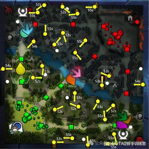 dota怎么拉远古野[图2]