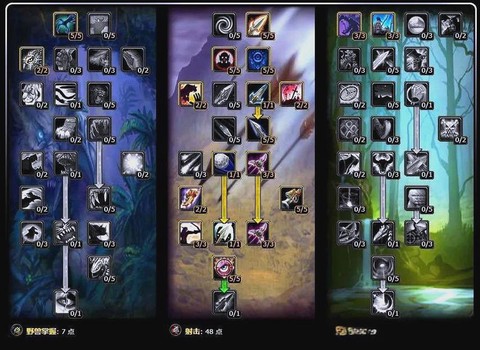 魔兽世界猎人怎么打[图2]