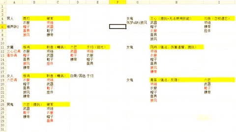 新大话西游2如何赚钱[图1]