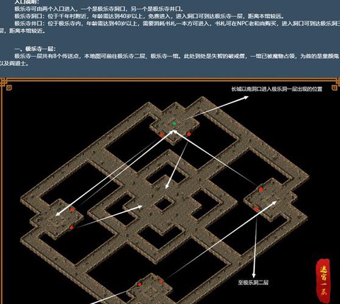 天龙八部地宫3怎么走