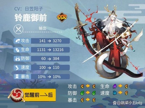 阴阳师开局怎么选角色[图1]