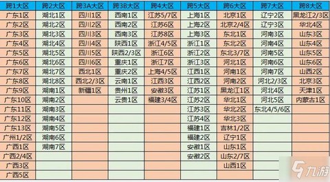 dnf跨1是什么意思[图1]