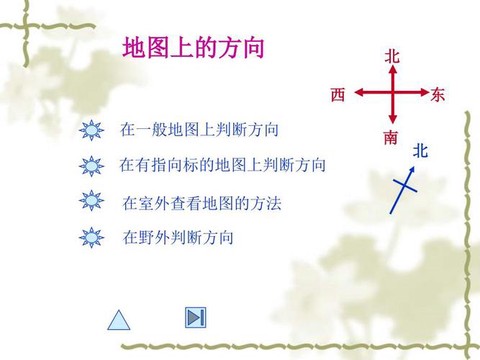 绝地求生怎么辨别方向
