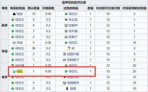 https://static.down8818.com/uploads/20261012/6acce9438ffa04.02004292.png