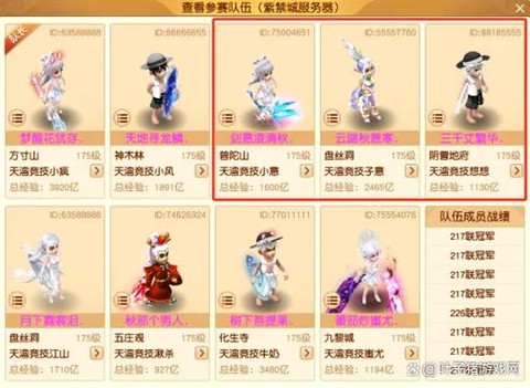 梦幻西游紫禁城怎么样[图1]