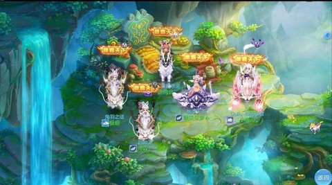 神武天宫平民怎么加点