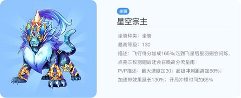 天天酷跑星空宗主怎么样[图1]