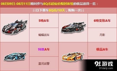 qq飞车qb开什么好[图2]