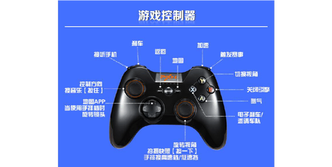 极品飞车怎么设置控制