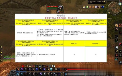 魔兽世界怎么给宠物加血[图2]