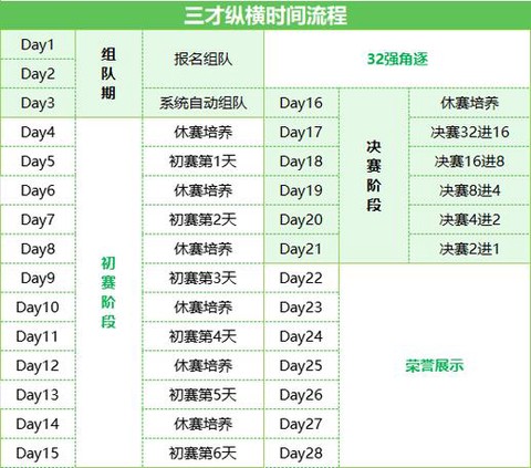 仙剑奇侠传什么配置要求