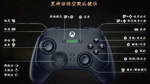 暗影操控器有什么用[图2]