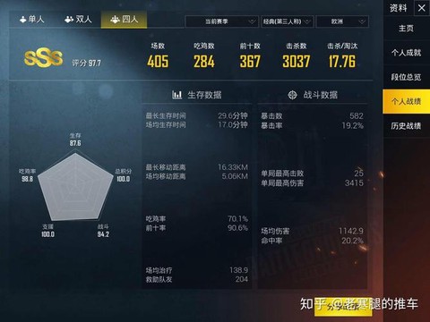 绝地kda什么意思